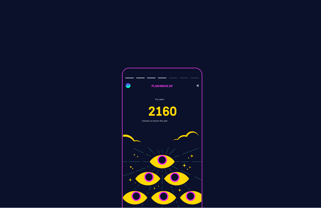 Groww Stories FlashBack '24 — tarot-themed annual recap preview